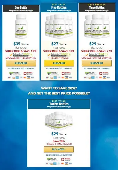 Magnesium Breakthrough Discount Price